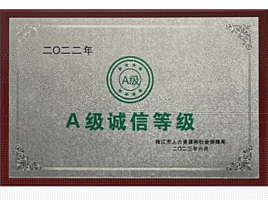 2022年A級(jí)誠信等級(jí)